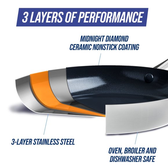 Blue Diamond Kitchen Blue Diamond Cookware Triple Steel Ceramic